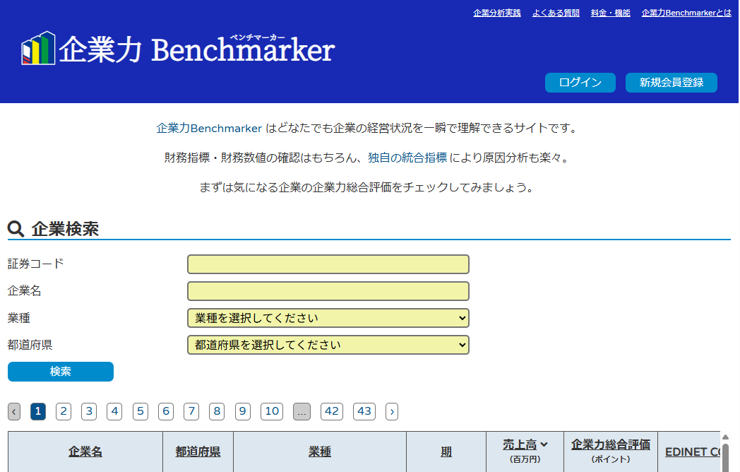 企業力 Benchmarkerの管理画面イメージ